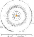 Vorschaubild der Version vom 22. April 2014, 22:17 Uhr