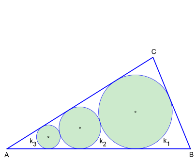 Datei:01-Malfatti-Problem-Los'-Zalgaller.svg