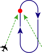 Datei:HoldDirectEntry.svg