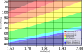 Vorschaubild der Version vom 5. März 2011, 01:43 Uhr