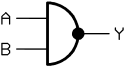 Logic-gate-nand-de.svg