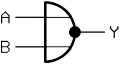 Vorschaubild der Version vom 24. November 2011, 15:15 Uhr